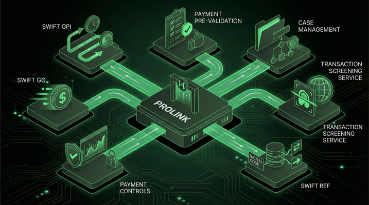 module image